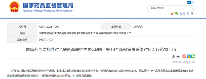 注意：除了XBB.1.5，這些新冠對癥治療藥物也可能導致胃腸道癥狀！